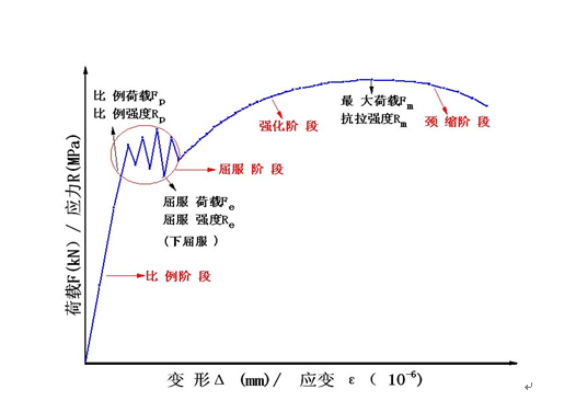 钢筋拉伸强度试验机1.png